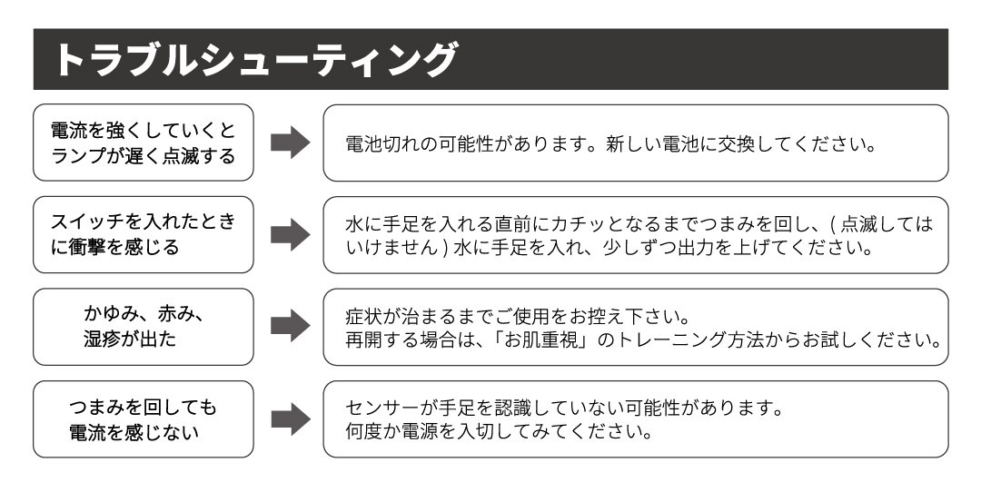 0721 asekirimaru manual for web trableshooting